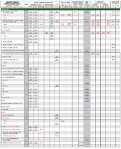 Weaver Base Reference Chart – Hunt's Hunting Supplies F.A.Q.